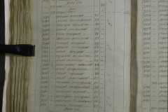 0168-001-244-144