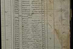 0168-001-255-060