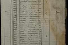 0168-001-255-064