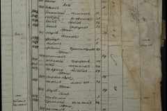 0168-001-255-070