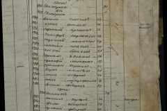 0168-001-255-074