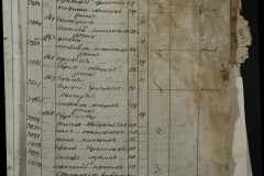 0168-001-255-134