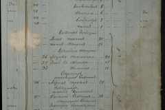 0168-001-256-007