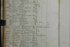 0168-001-256-062