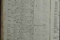 0168-001-256-122