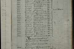 0168-001-256-129