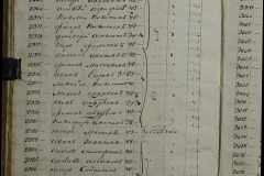 0168-001-256-134