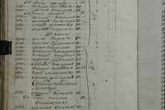 0168-001-256-156