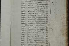 0168-001-256-159