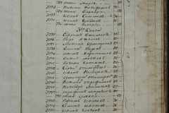 0168-001-256-163