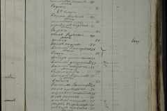 0168-001-257-131