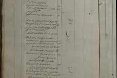 0168-001-257-150
