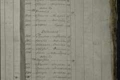 0168-001-259-055
