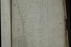 0168-001-259-127