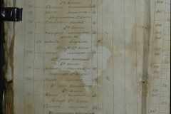 0168-001-260-028