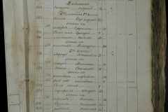 0168-001-260-033