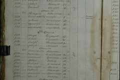 0168-001-260-054