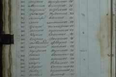 0168-001-260-142