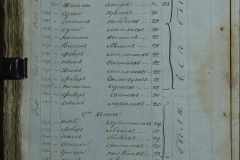 0168-001-260-158