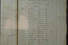 0168-001-260-183