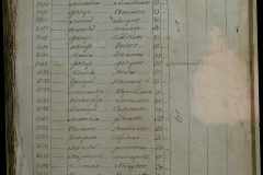 0168-001-260-186