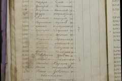 0168-001-265-128