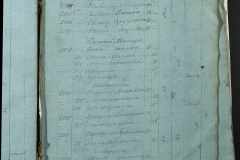 0168-001-267-115