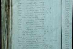 0168-001-267-124