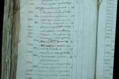 0168-001-267-146