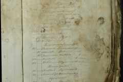 0168-001-268-015