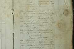 0168-001-268-085