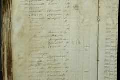 0168-001-268-104