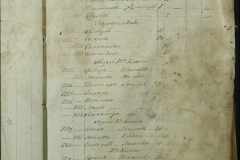 0168-001-268-121