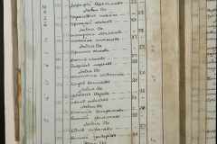 0168-001-283-038