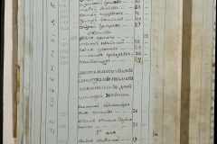 0168-001-283-056
