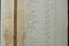 0168-001-283-063