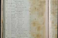 0168-001-283-124