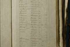 0168-001-315-01-185