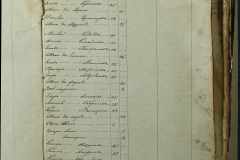 0168-001-315-01-387