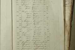 0168-001-315-01-407