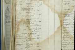 0168-001-315-01-434