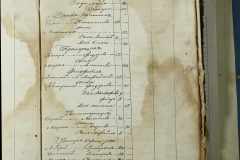 0168-001-315-01-443