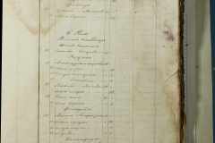 0168-001-315-01-451
