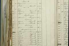 0168-001-315-01-550