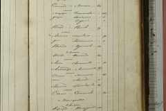 0168-001-315-165
