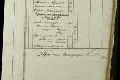 0168-001-316-007