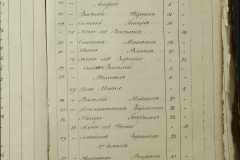 0168-001-316-149