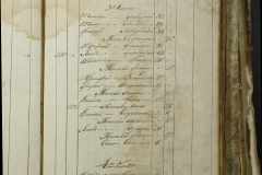 0168-001-316-401