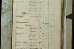 0168-001-318-069