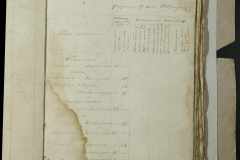0168-001-318-095